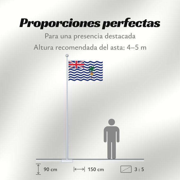 Proporciones de la bandera: Commissioner of the British Indian Ocean Territory	British Indian Ocean Territory	Territoire britannique de l océan Indien	Territorio Británico del Océano Índico	Britisches Territorium im Indischen Ozean	Territorio Britannico dell Oceano Indiano	Bryttisca