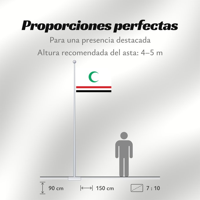 Proporciones de la bandera: AFlagforIraq2	The widely-ridiculed blue and yellow on white 2004 Iraqi flag proposal