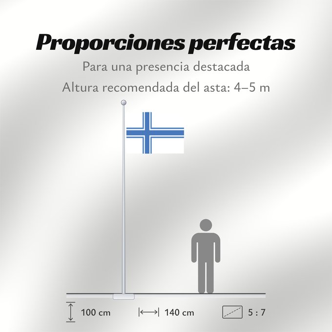 Proporciones de la bandera: Iceland - 1914 Proposal	Iceland (1914 proposal)	Islande (proposition de 1914)	Islandia (propuesta de 1914)	Island (1914 Vorschlag)	Islanda (proposta del 1914)	Version of Image Flag of Iceland - 1914 Proposal