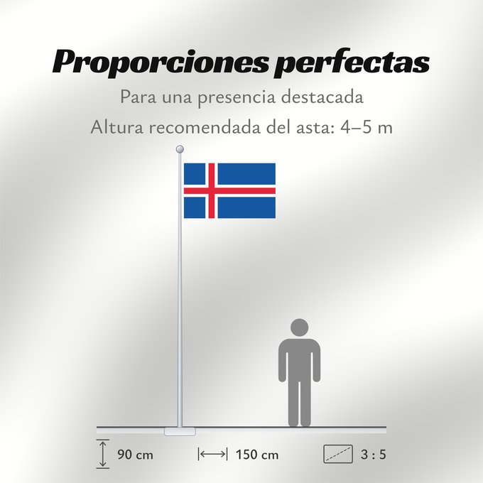Proporciones de la bandera: Iceland L Islande Islandia Island Islanda IJsland Islandii Сцяг Ісландыі আইসল্যান্ডের পতাকা Banniel Island Gwlad yr Iâ Islands Islando Islandi lipp Íslands Izland Íslenski fáninn Islandiae Islands flagg Det islandske flagget Þjóðfáni Íslands Флаг Исландии