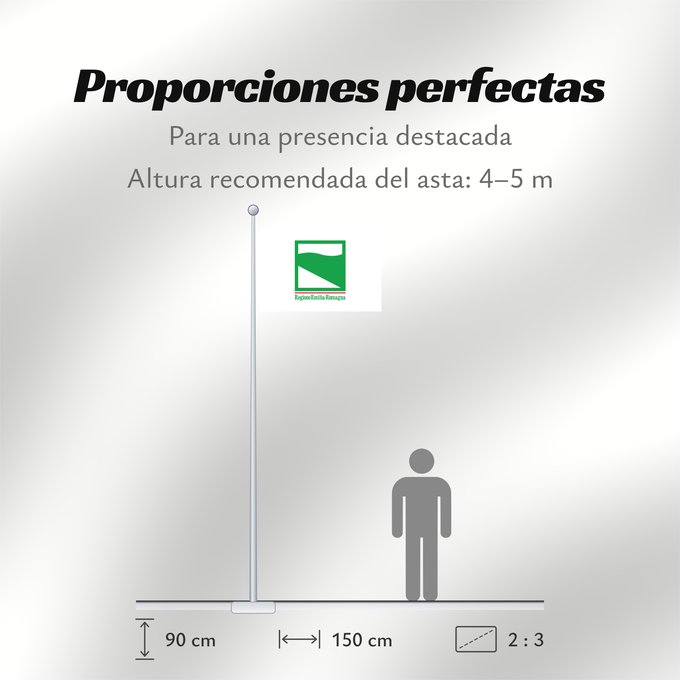 Proporciones de la bandera: Emilia-Romagna