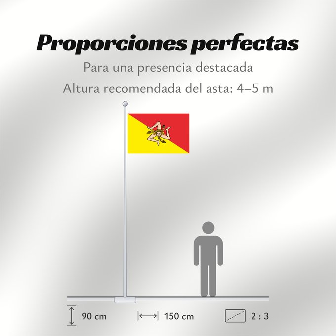 Proporciones de la bandera: Sicilian	Sicilian Region	Région Sicilienne	Región Siciliana	Sizilianischen Region  oder der Autonomen Region Sizilien	Regione Sicilia	Região Siciliana	Regionu Sycylia	Bannera dâ Riggiuni Siciliana