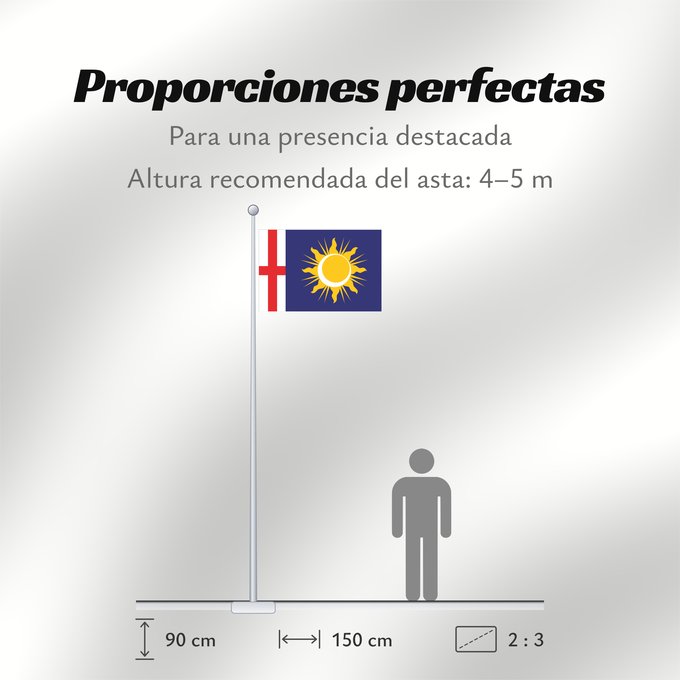 Proporciones de la bandera: Milan Province	Province of Milan	Province de Milan	Provincia de Milano	Provinz Mailand	Provincia di Milano