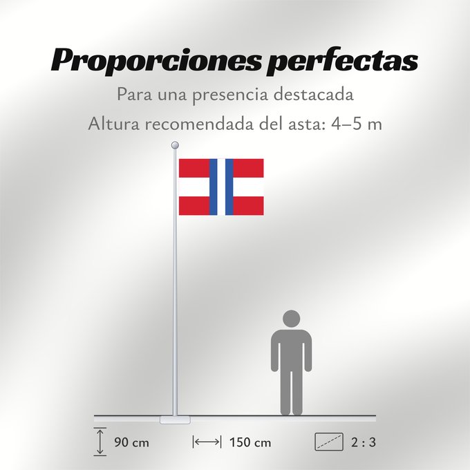 Proporciones de la bandera: Duchy of Modena	Civil Flag of the Duchy of Modena	Duché de Modène - Pavillon Civil	Ducado de Módena - Bandera Civil	Herzogtum Modena - Zivilflagge	Ducato di Modena e Reggio	Bandêra dal Duchêt ed Mòdna e Rèz d’ ûṣ mercantîl	Ducatus Mutinae et Regii	Dogado 