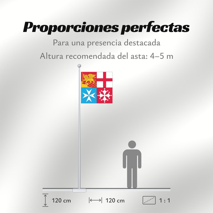 Proporciones de la bandera: Naval Jack of Italy