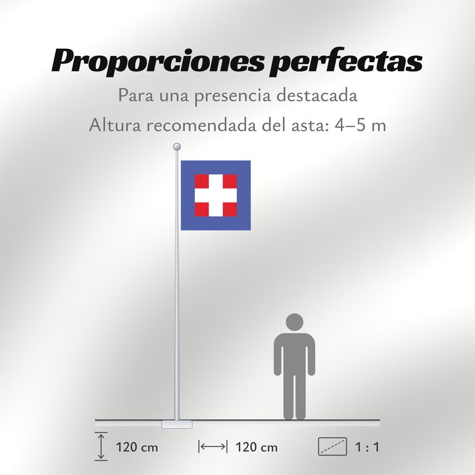 Proporciones de la bandera: Naval jack of Italy 1879 ca. 1900