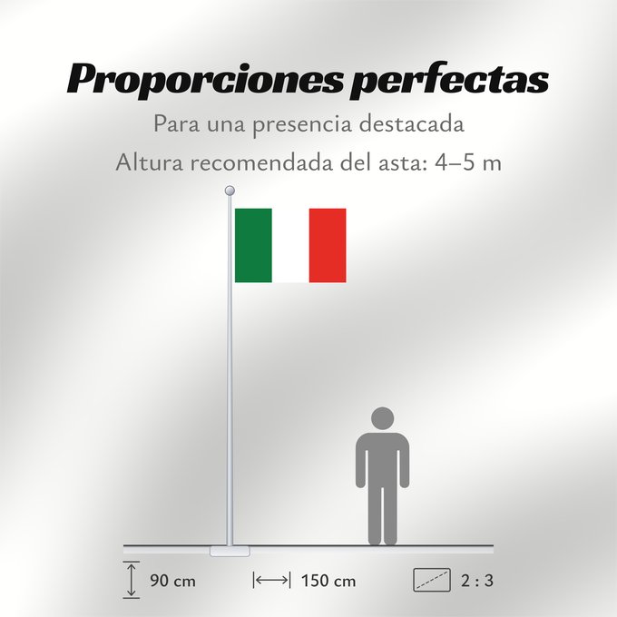Proporciones de la bandera: Repubblica Transpadana	Transpadan Republic	République Transpadane	República Transpadana	Transpadanische Republik