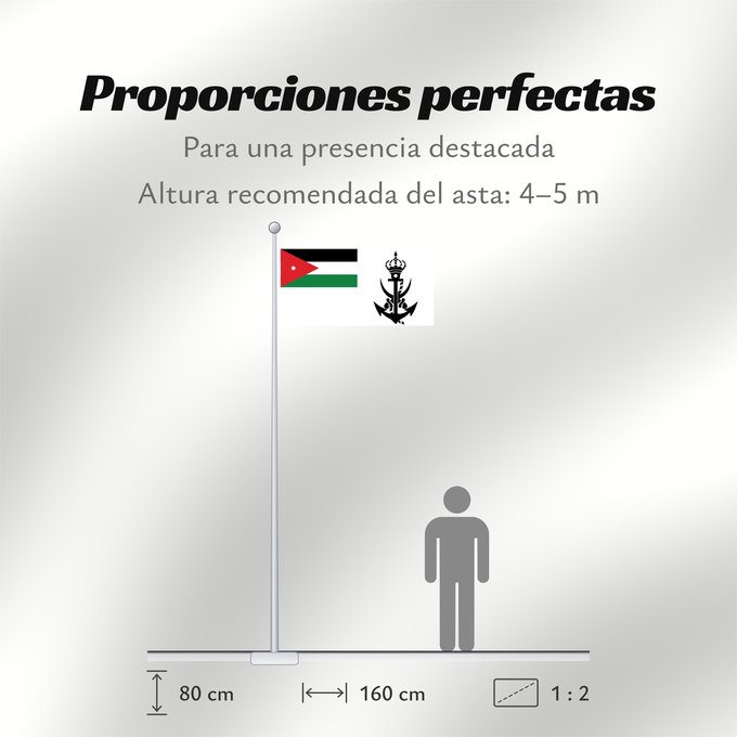 Proporciones de la bandera: Naval Ensign of Jordan