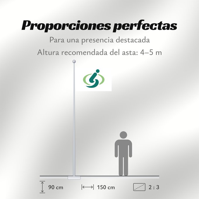 Proporciones de la bandera: Saitama