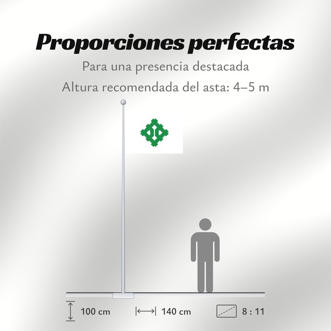 Proporciones de la bandera: Hukui [Fukui]
