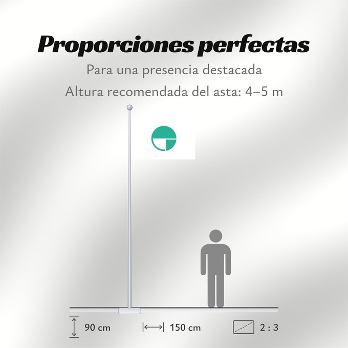 Proporciones de la bandera: Nagano