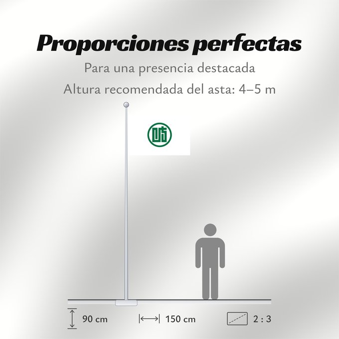 Proporciones de la bandera: Gifu Prefecture	Préfecture de Gifu	Gifu	Präfektur Gifu	Prefettura di Gifu	岐阜県旗