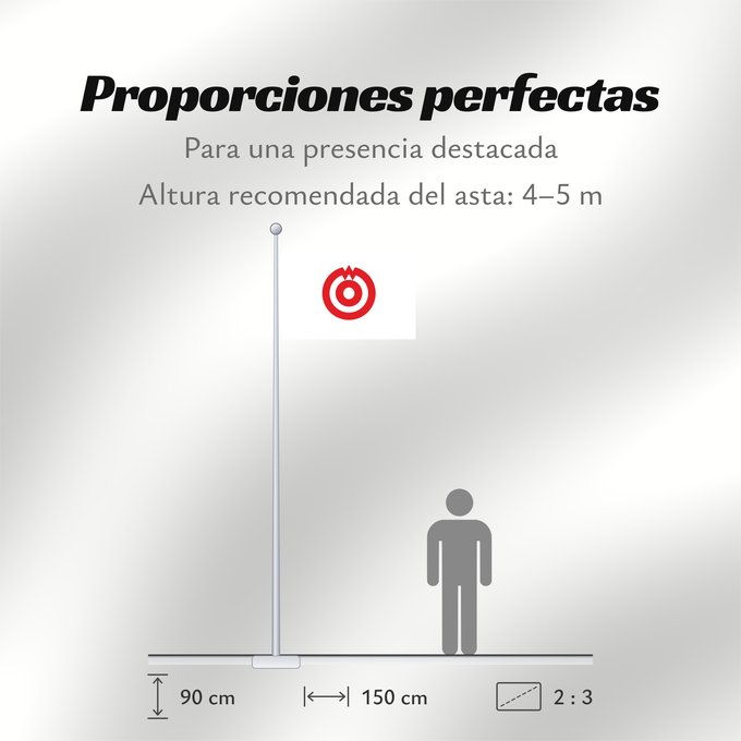Proporciones de la bandera: Yamaguti [Yamaguchi]