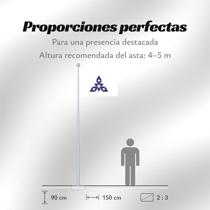 Proporciones de la bandera: Fukuoka City W3C-validity not checked Fukuoka, Fukuoka Fukuoka 福岡市旗