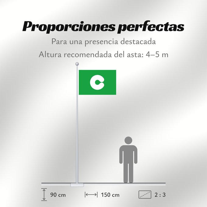 Proporciones de la bandera: Kumamoto