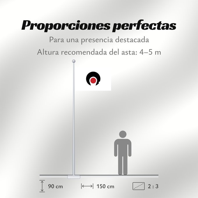 Proporciones de la bandera: Kagosima [Kagoshima]