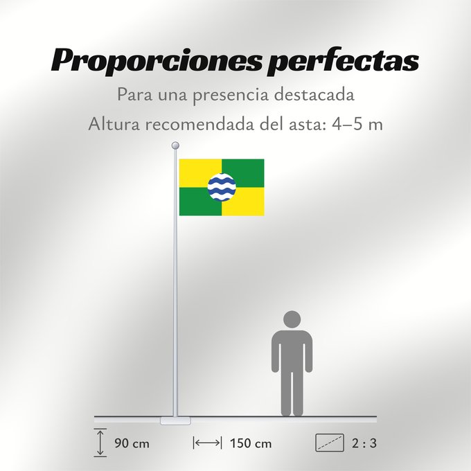 Proporciones de la bandera: Nairobi	Nairobi  Kenya	Nairobi  Kenia	Флаг Найроби  Кения