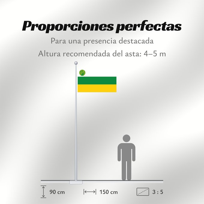 Proporciones de la bandera: Chuy Province	Chuy Province, Kyrgyzstan	Province de Tchouï	Provincia de Chuy	Tschüi-Oblaste	Provincia di Chuy