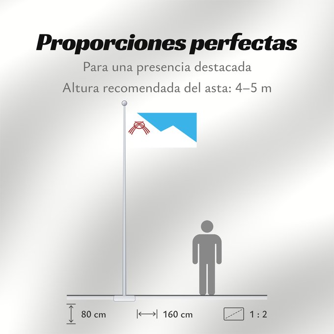 Proporciones de la bandera: Osh	Osh city, Kyrgyzstan	Osch