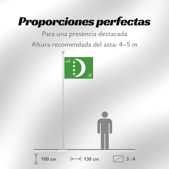 Proporciones de la bandera: Comoros 1996-2001	Comoros (1996-2001)	Comores (1996-2001)	Comoras (1996-2001)	Komoren (1996-2001)	Comore (1996-2001)	Comoros used in 1996-2001