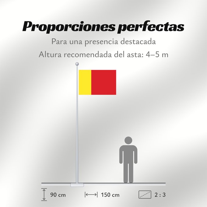 Proporciones de la bandera: Mohéli	Mohéli  Comoros	Séparatiste de Mohéli	Mohéli  Komoren	Wyspy Moheli w archipelagu Komorów