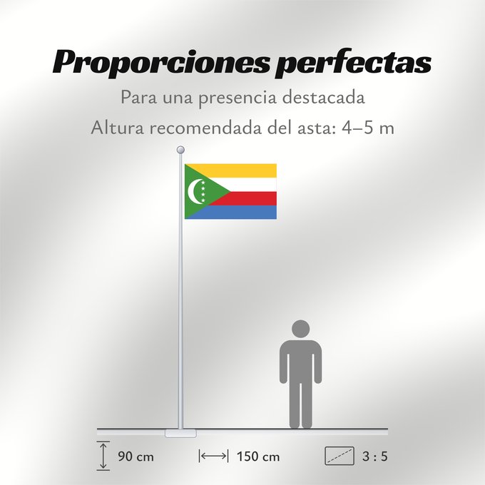 Proporciones de la bandera: Comoros	Comores	Comoras	Komoren	Comore