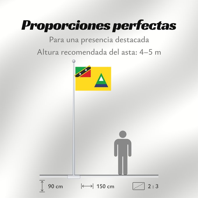 Proporciones de la bandera: Nevis
