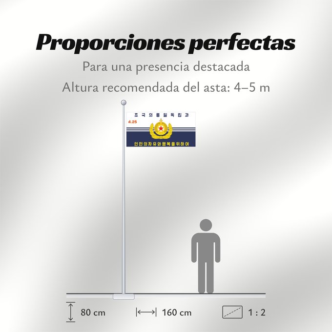 Proporciones de la bandera: Korean People s Navy En Korean People s Navy