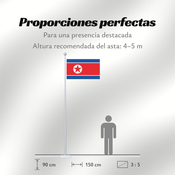 Proporciones de la bandera: North Korea	Korea (Democratic People's Republic) (North Korea)	Corée du Nord	Corea del Norte	Nordkorea	Corea del Nord	Noord-Korea	Coreia do Norte	Korei Północnej	Corea d o Norte	علم كوريا الشمالية	Национално знаме на Северна Корея	উত্তর কোরিয়ার জাতীয় পত