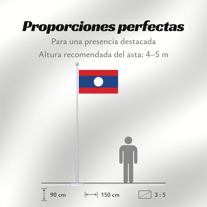 Proporciones de la bandera: Laos	Lao People's Democratic Republic	Lao	پرچم لائوس	ທຸງຊາດລາວ	Флаг Лаоса	Laosa	ธงชาติ ลาว