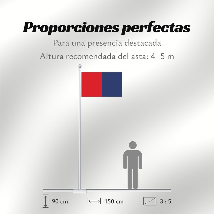 Proporciones de la bandera: Liechtenstein 1852–1921 Liechtenstein (1852–1921) Liechtensteins 1852-1921