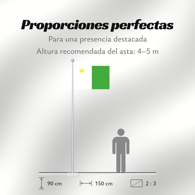 Proporciones de la bandera: Planken, Liechtenstein	Planken (not usual form)	Planken (forme inhabituelle)	Planken (forma no habitual)	Planken (nicht übliche Form)	Planken (forma non usuale)	Not usual form of the flag of Planken