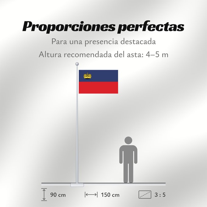 Proporciones de la bandera: Liechtenstein Сцяг Ліхтэнштэйна Liĥtenŝtejno Liechtensteingo bandera Ala Liechtensteinê Dal Liechtenstein Флаг Лихтенштейна Lihtenštajna Прапор Ліхтенштейну