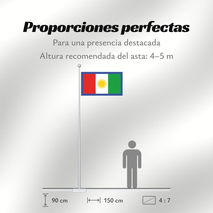 Proporciones de la bandera: Northern Province Northern Province of Sri Lanka Province du Nord Provincia del Norte Nordprovinz Provincia del Nord