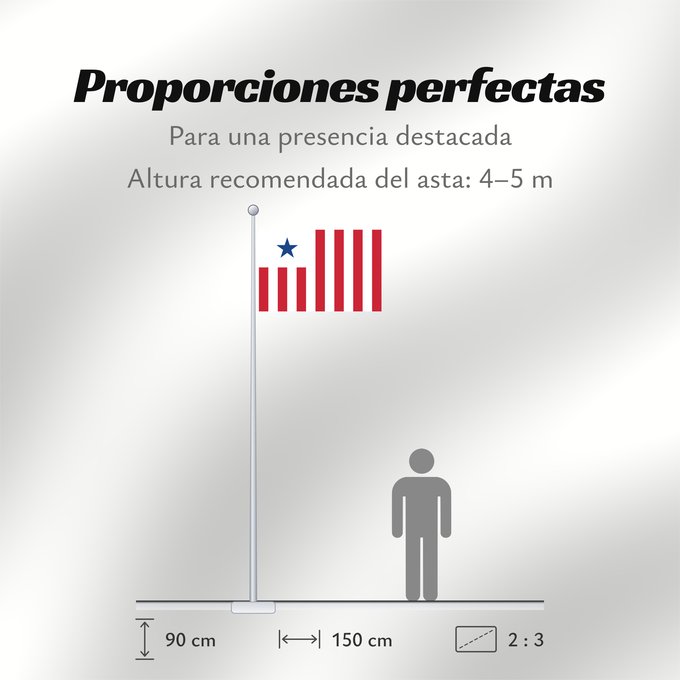 Proporciones de la bandera: Liberian Customs	Liberian Customs Service - the flag s dimensions are 2 3. The main field is divided into 13  2 additional stripes compared to the national flag  vertical alternating red and white stripes	Service des douanes libériennes	Servicio de Aduana