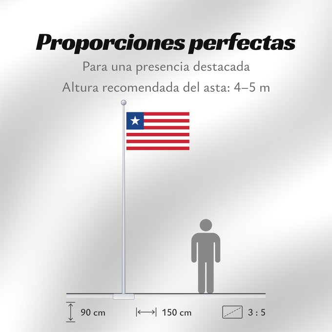 Proporciones de la bandera: Liberia	Libérie	پرچم لیبریا	Liberian	Liberiei	Liberije