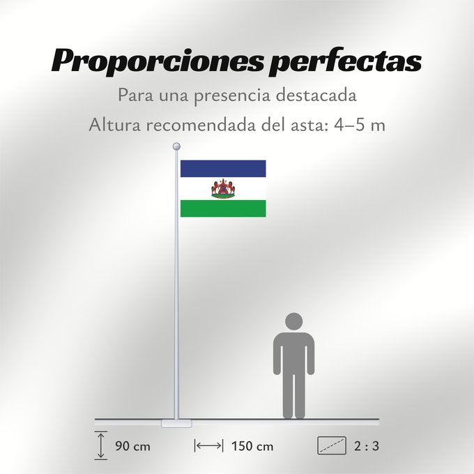 Proporciones de la bandera: Royal Standard of Lesotho Royal Standard of Lesotho from October 4, 2006 Étendard Royal du Lesotho (4 octobre 2006) Estandarte Real de Lesoto (4 de octubre de 2006) Königsstandarte von Lesotho (4. Oktober 2006) Stendardo Reale del Lesotho (4 ottobre 2006)