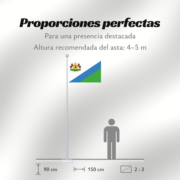 Proporciones de la bandera: Royal Standard of Lesotho 1987–2006 Royal Standard of Lesotho between 1987 - 2006 Étendard Royal du Lesotho (1987–2006) Estandarte Real de Lesoto (1987–2006) Königsstandarte von Lesotho (1987–2006) Stendardo Reale del Lesotho (1987–2006)