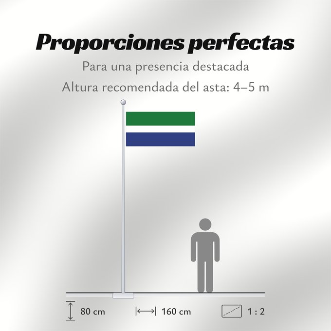 Proporciones de la bandera: Livonians Livonian people Lives Livonios Livische Livoni Liivi lipp Liiviläisten Lív zászló Lyvių Līvu lībiešu Ливский флаг Лівський прапор