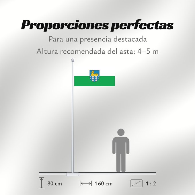 Proporciones de la bandera: Lubāna	Lubāna, Latvia	Lubānas