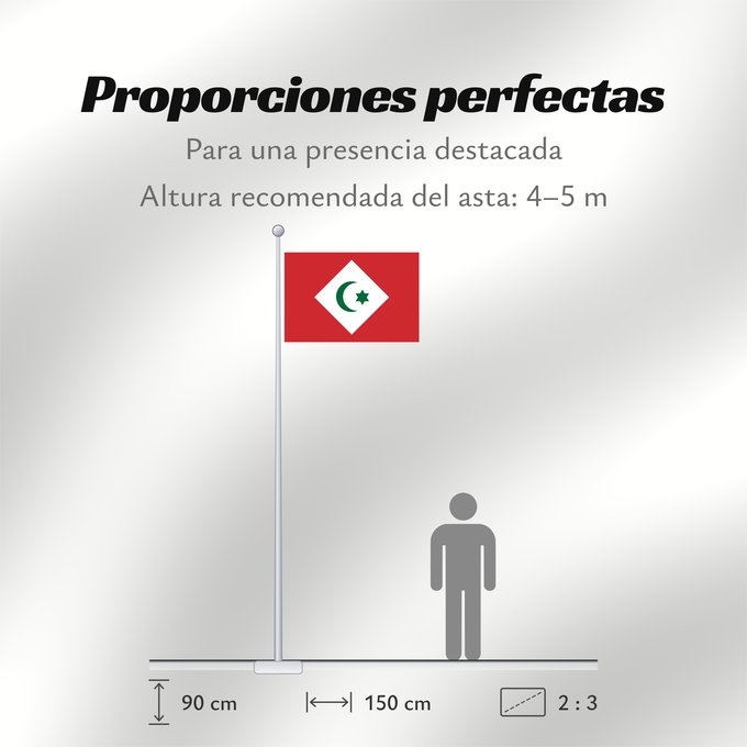 Proporciones de la bandera: Republic of the Rif	République du Rif	República del Rif	Republik des Rif	Repubblica del Rif	علم جمهورية الريف
