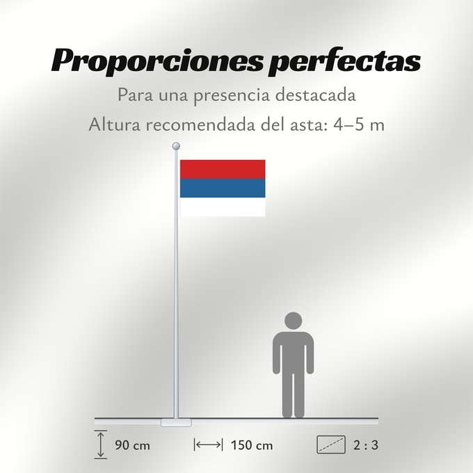 Proporciones de la bandera: Montenegro 1905–1918, 1941–1944 Montenegro 1905-1922 & 1941-1944 Monténégro (1905–1922, 1941–1944) Montenegro (1905–1922, 1941–1944) Crnogorska zastava barjak 1905-1922 & 1941-1944 Застава Црне Горе 1905-1922 & 1941-1944