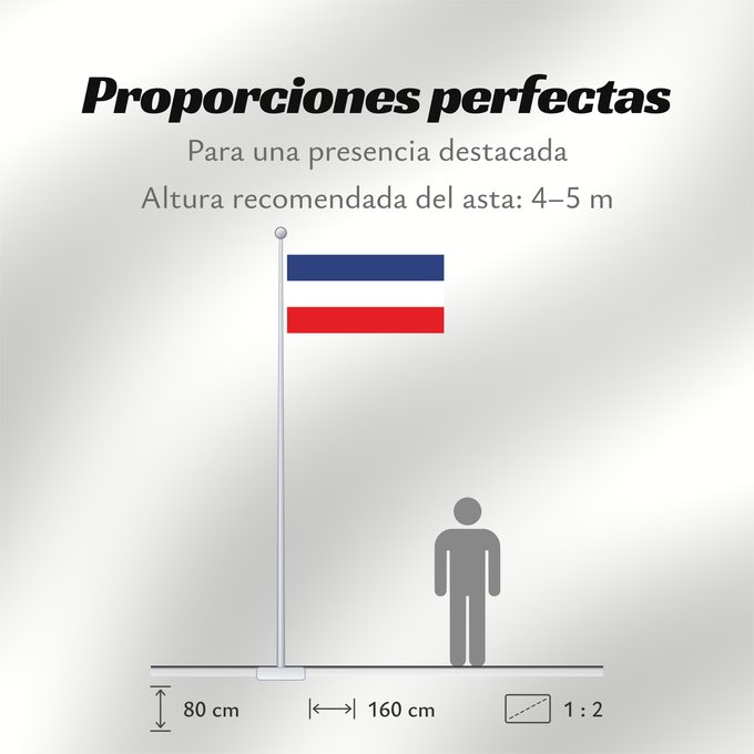 Proporciones de la bandera: Serbia and Montenegro 2003–2006 Serbia and Montenegro Srbije i Crne Gore Սերբիա և Չեռնոգորիա Знаме на Србија и Црна Гора Флаг Сербии и Черногории Застава Србије и Црне Горе Srbije in Črne gore Konfederata Serbia dhe Mali i Zi Прапор Сербії та Чорногорії