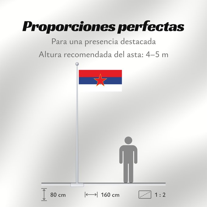 Proporciones de la bandera: SR Montenegro Socialist Republic of Montenegro in the Socialist Federal Republic of Yugoslavia SFRY