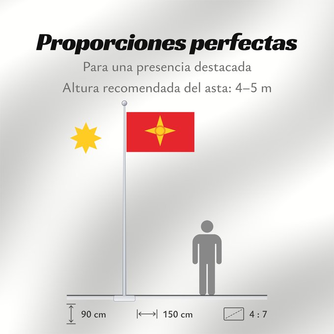 Proporciones de la bandera: Proposal of Macedonia - 5	One of the first 12 flag proposals for a new flag of Macedonia  1995	Proposition de la Macédoine - 5 (1995)	Propuesta de Macedonia - 5 (1995)	Mazedonien Vorschlag - 5 (1995)	Proposta della Macedonia - 5 (1995)	Едно од вкупноте 12