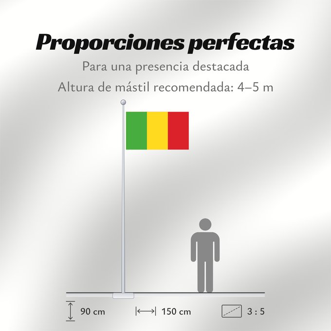 Proporciones de la bandera: Mali	Malí	علم مالي	Mali finifana	Malija	Raaya bu Mali