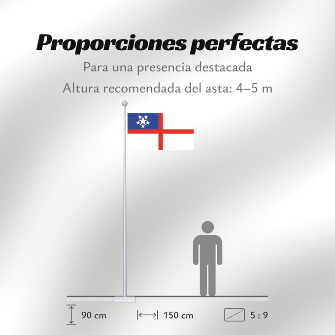 Proporciones de la bandera: Naval Ensign of Burma 1948-1974