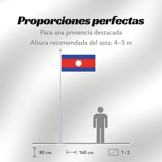Proporciones de la bandera: Wa	Cambodia