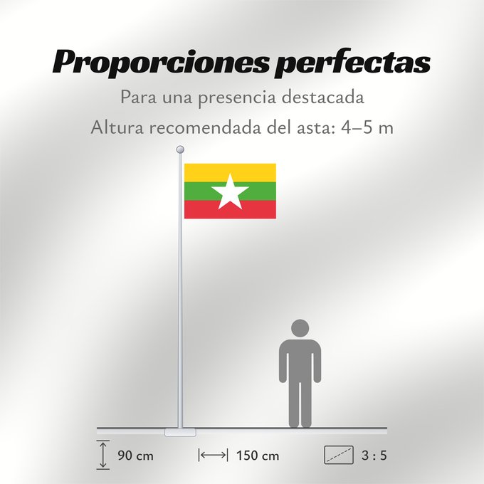 Proporciones de la bandera: Myanmar	Myanmar (Burma)	Birmanie	Es Birmania	Birmania	Myanmar  Birma	Mianmar	علم ماينمار	মায়ানমারের জাতীয় পতাকা	মায়ানমারর ফিরালহান	Myanmars flag  Tidligere Burma	Mjanmao	म्यान्मार का ध्वज	미얀마의 국기	Mianmaro	မြန်မာနိုင်ငံ အလံတော်	Флаг Мьянмы	Mjanmarska	Mj