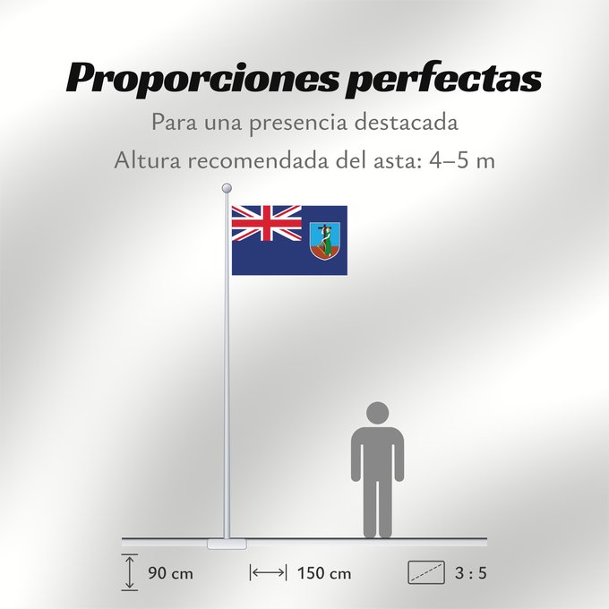 Proporciones de la bandera: Montserrat
